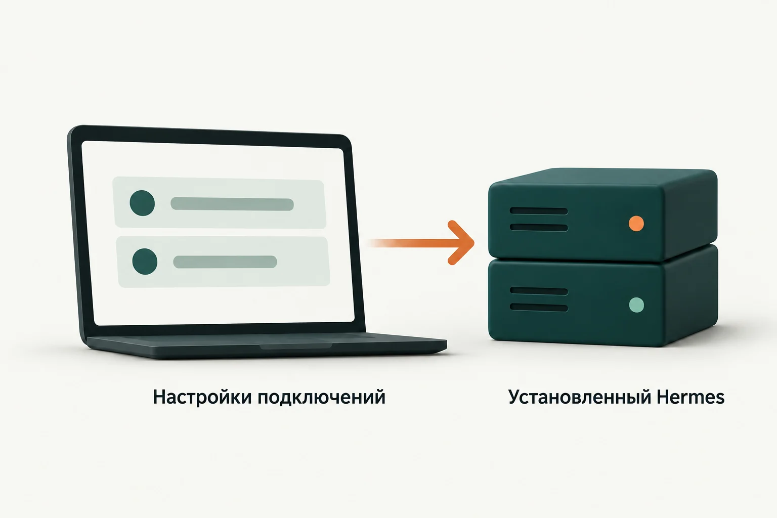 Концептуальная иллюстрация к обзору: hermes-desktop: графическая установка Hermes и настройка подключений