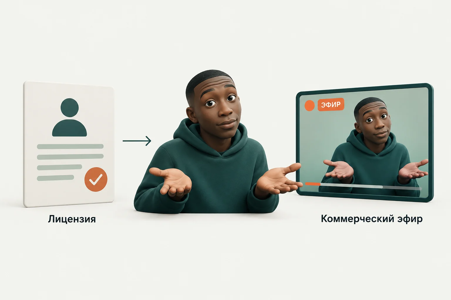 Концептуальная иллюстрация к обзору: Лицензированный AI-аватар автора для коммерческих эфиров