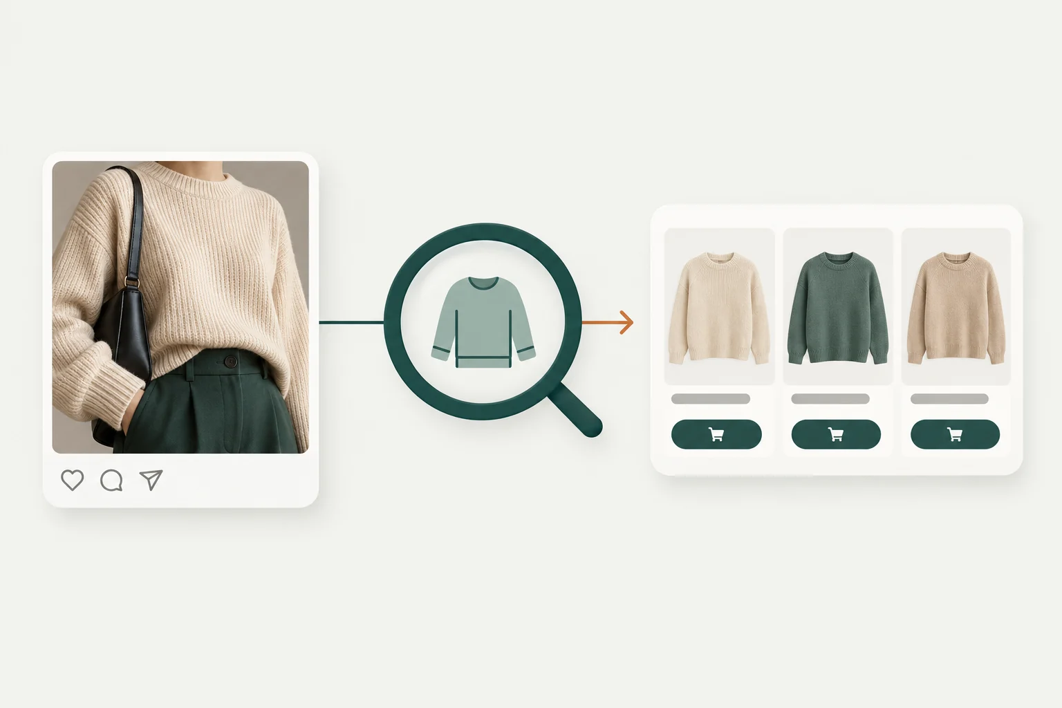 Концептуальная иллюстрация к обзору: Shop the look: поиск товарных аналогов по содержимому Instagram