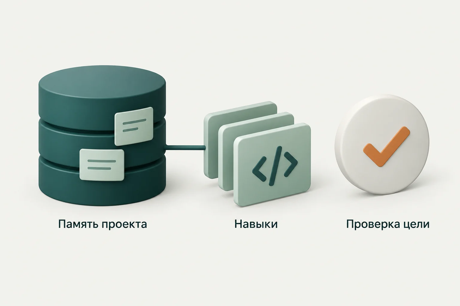 Концептуальная иллюстрация к обзору: MiMo Code: память проекта, выделение навыков и отдельный проверяющий цели