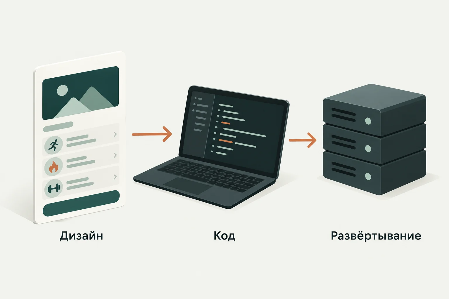 Концептуальная иллюстрация к обзору: Сборка Telegram-приложения через Claude Design и Code с развёртыванием на сервере