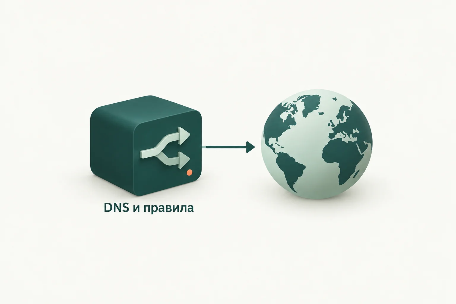 Концептуальная иллюстрация к обзору: dev-sidecar: локальная маршрутизация HTTPS и DNS для доступа к ресурсам разработчика