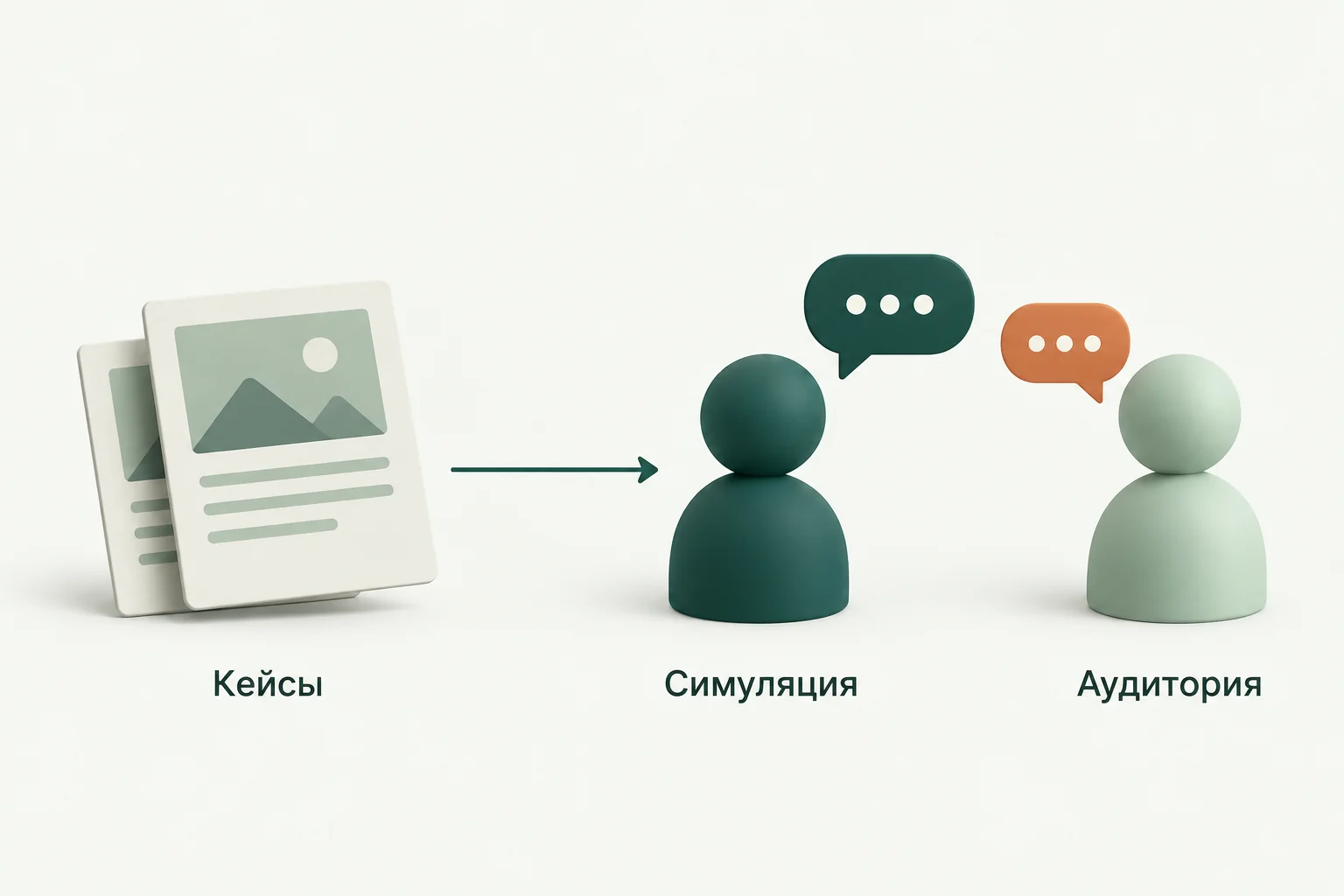 Концептуальная иллюстрация к обзору: Симуляция интервью с аудиторией на основе публичных кейсов и исследований