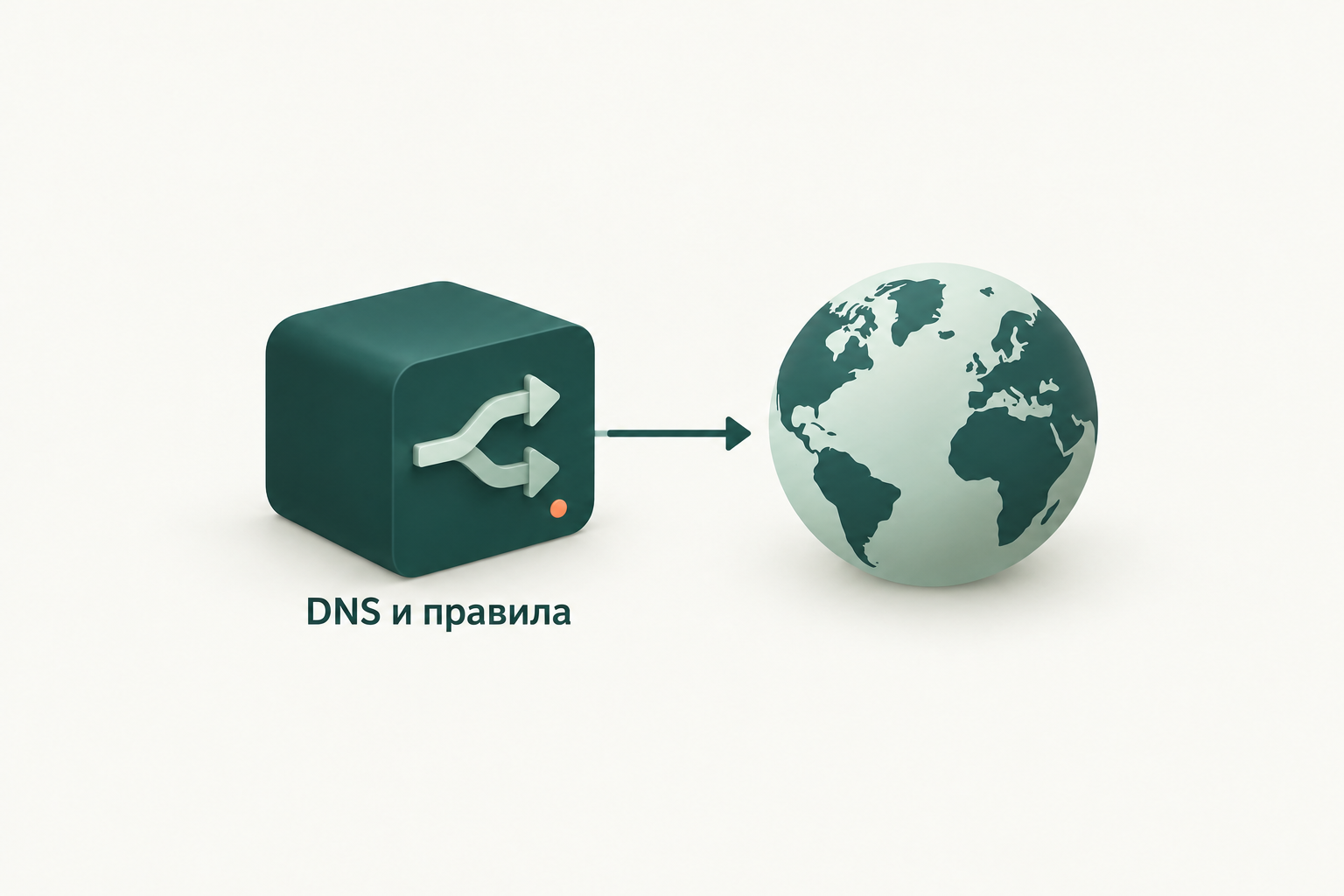 Концептуальная иллюстрация к обзору: dev-sidecar: локальная маршрутизация HTTPS и DNS для доступа к ресурсам разработчика