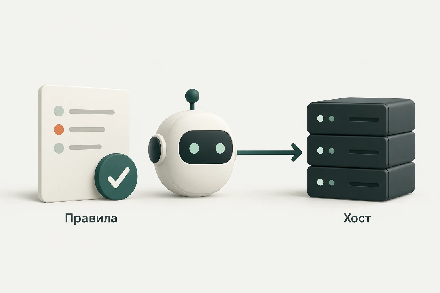 Концептуальная иллюстрация к обзору: OpsDeck: локальный агент для хостов с разрешением на изменения