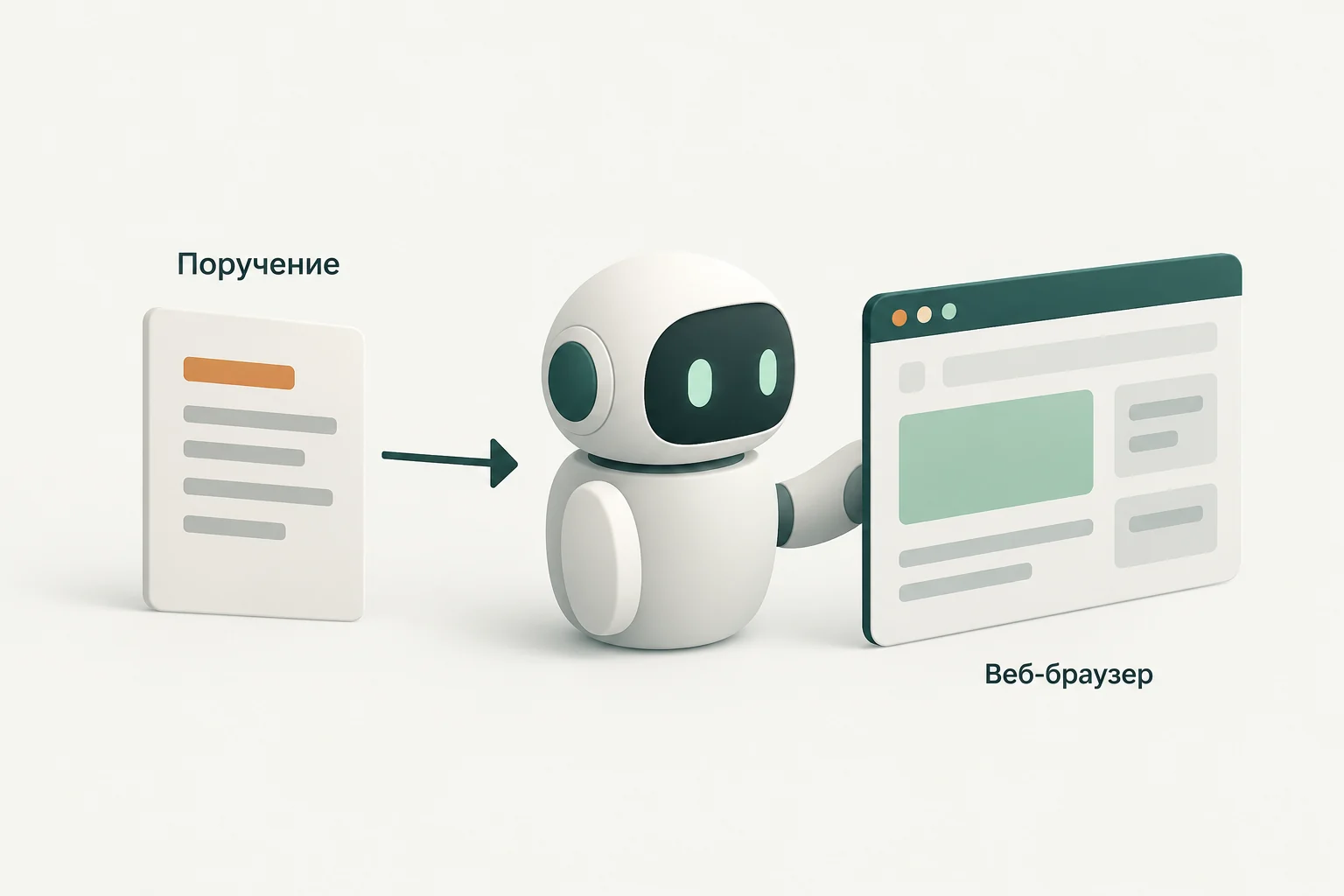 Концептуальная иллюстрация к обзору: Open Bot: альфа-версия браузерного рабочего агента