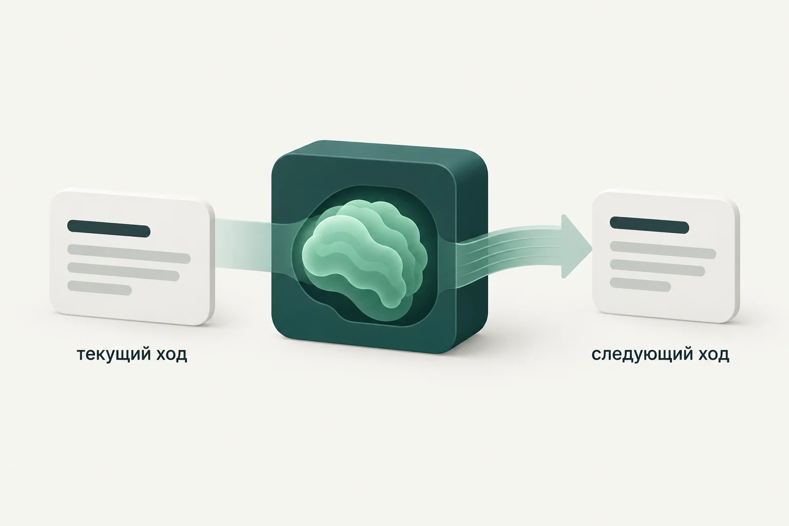 Концептуальная иллюстрация к обзору: Provider Adapter: перенос reasoning-состояния между ходами агента