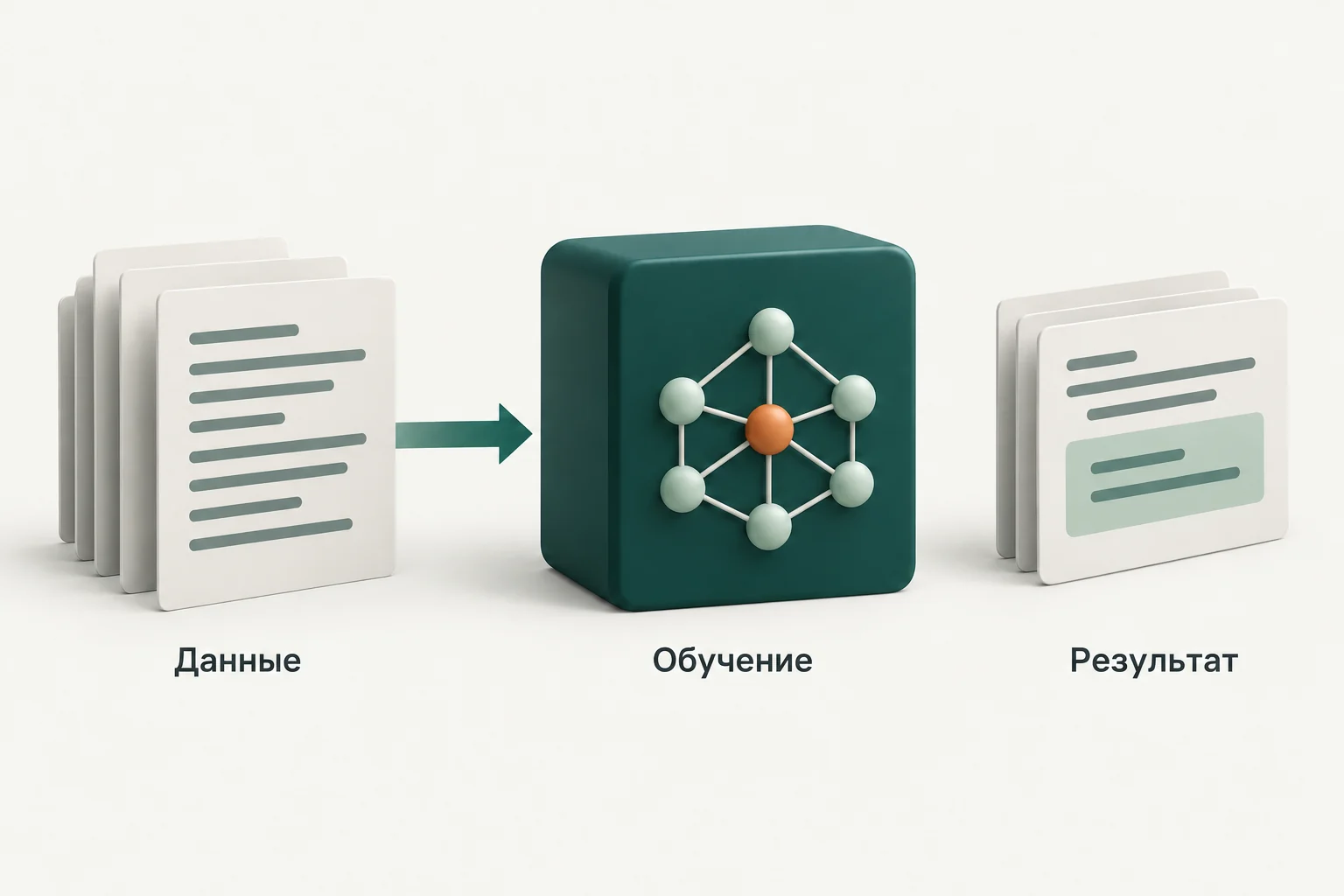 Концептуальная иллюстрация к обзору: MiniMind-3: малые Dense/MoE модели с прозрачной цепочкой обучения