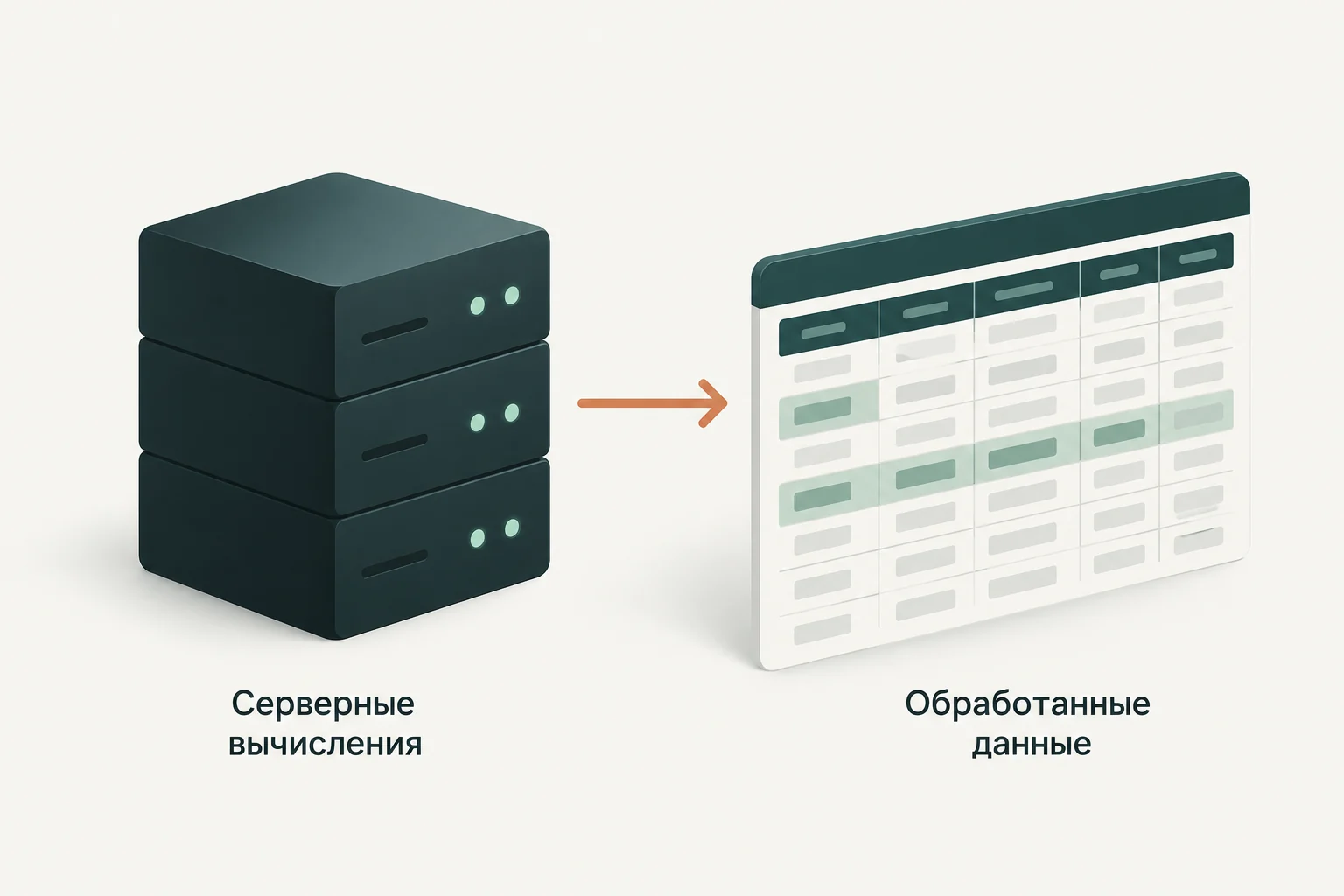 Концептуальная иллюстрация к обзору: MWS Tables «Большие таблицы»: серверные вычисления для миллиона строк